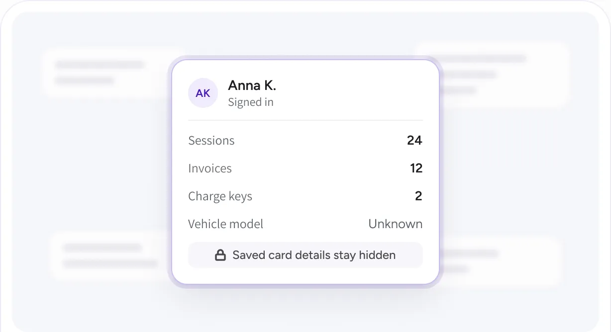 One signed in driver's record in focus, other records blurred, saved card details hidden