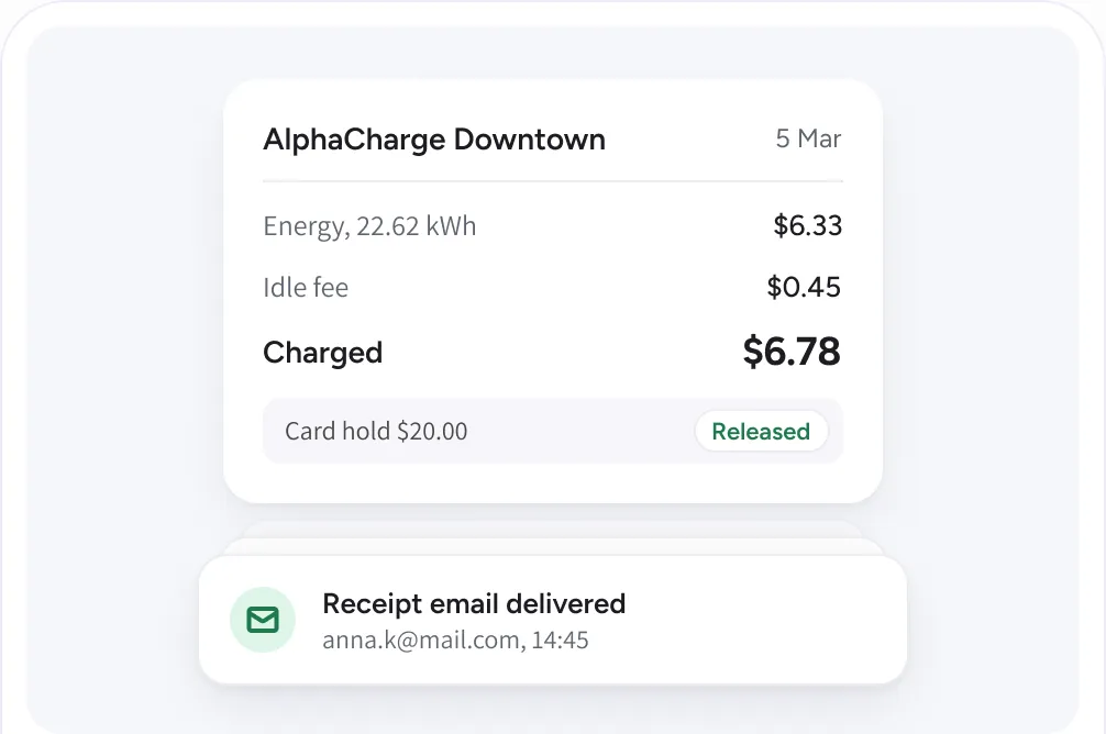 A receipt with energy, idle fee and total, a released card hold, and a delivered receipt email