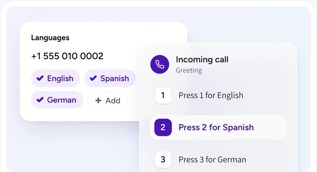 Languages chosen for a support number and the greeting menu of an incoming call