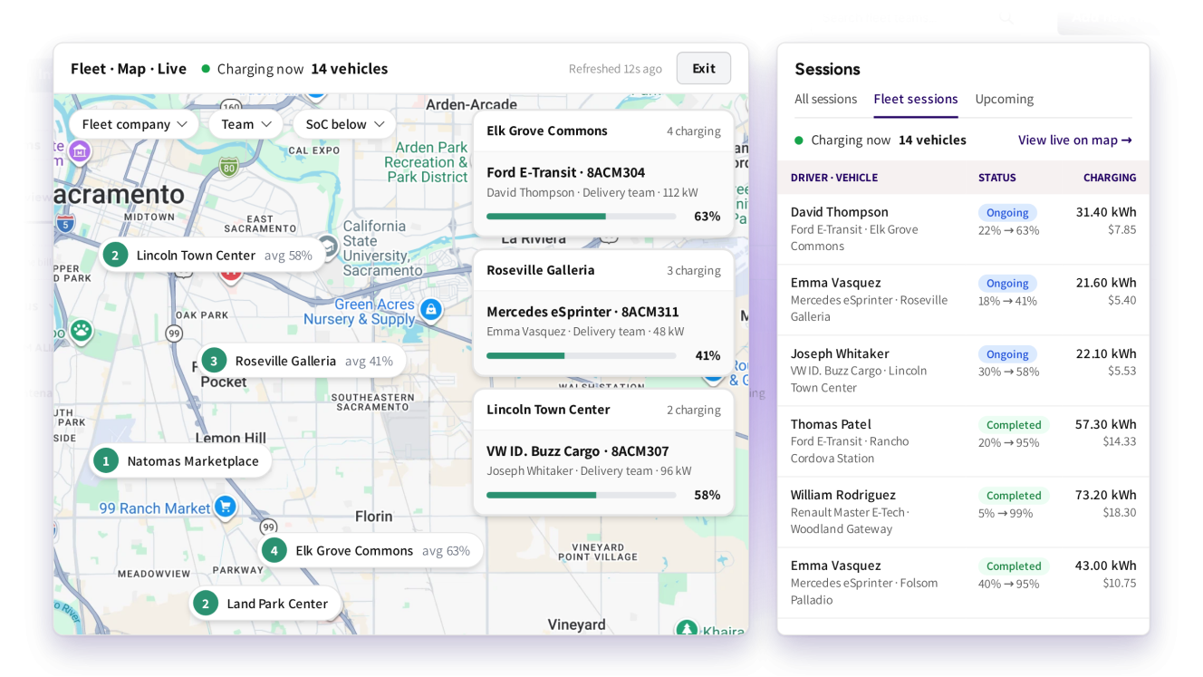 Live fleet map with vehicles charging at five sites and their state of charge, the fleet team settings and the driver app