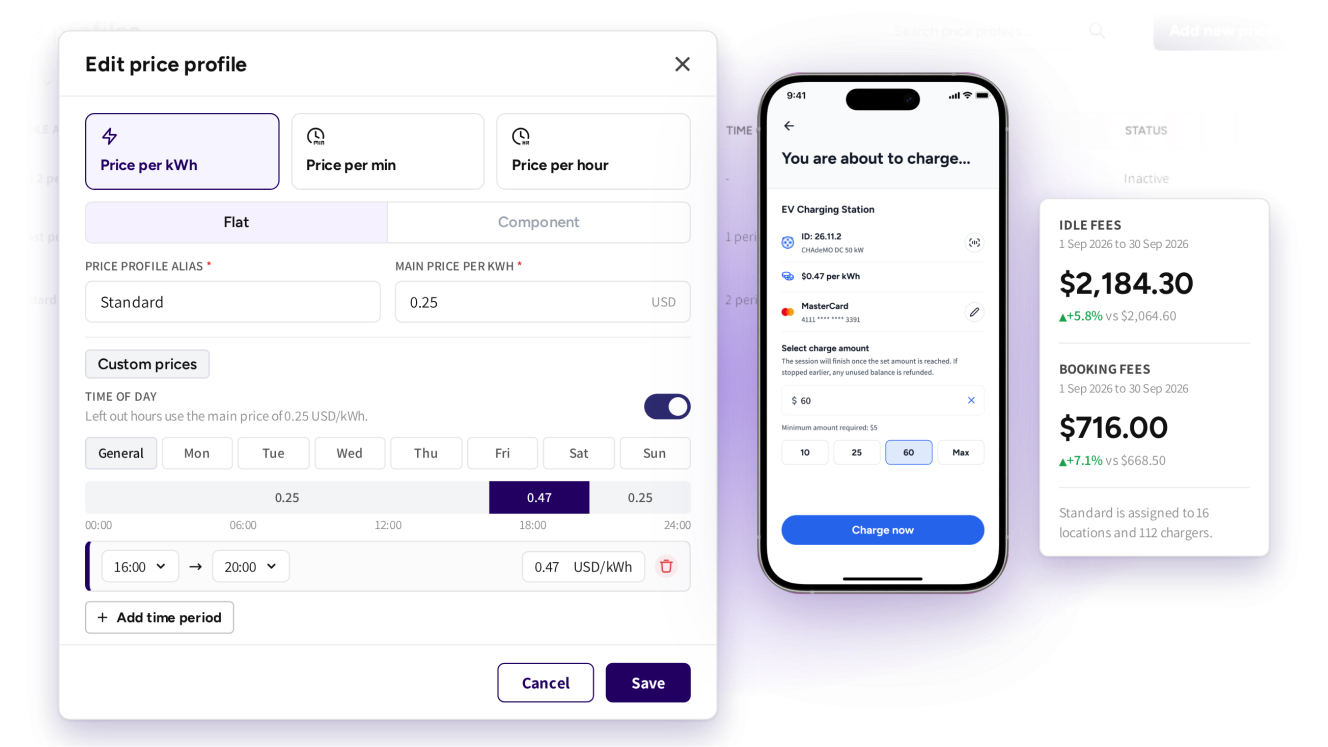 Price profile editor with a time of day rule, the price shown to the driver in the app, and the month's idle and booking fees