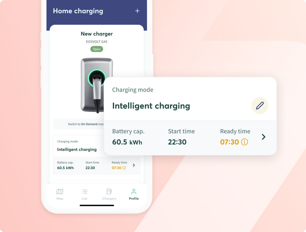 intelligent charging
