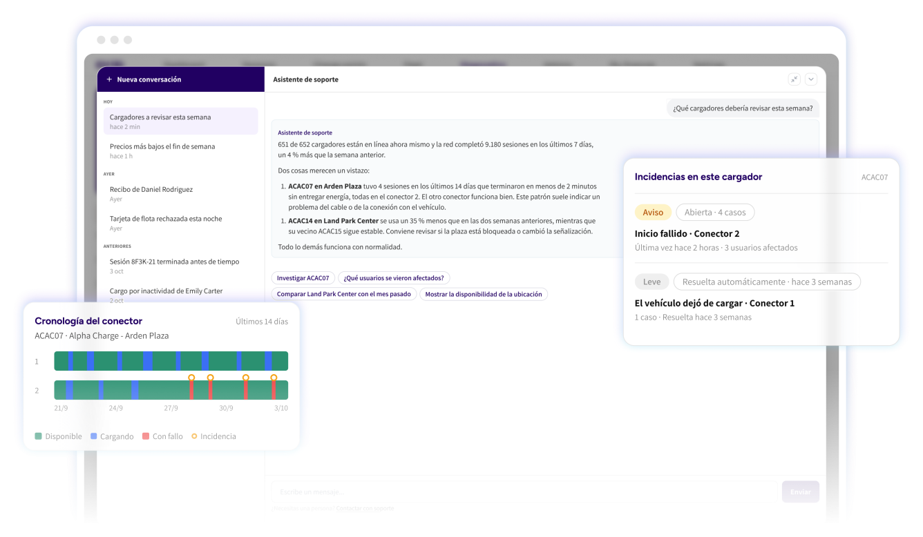 ai support chat ev charger management spanish