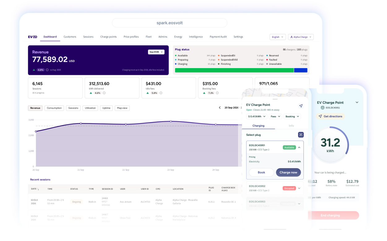 Spark charge point operator dashboard with revenue, plug status and recent sessions, next to the white label EV charging app