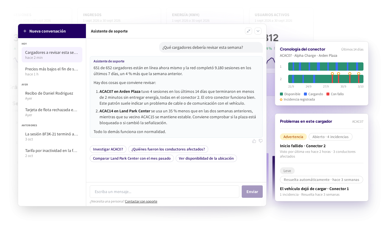 Asistente de soporte de EOSVOLT señalando dos cargadores a revisar, con la cronología del conector y la lista de problemas del primero, sobre el panel del operador